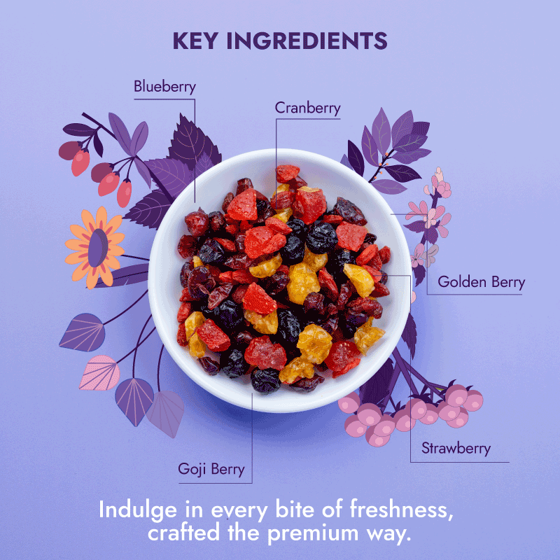 Berries Mix – Priva India